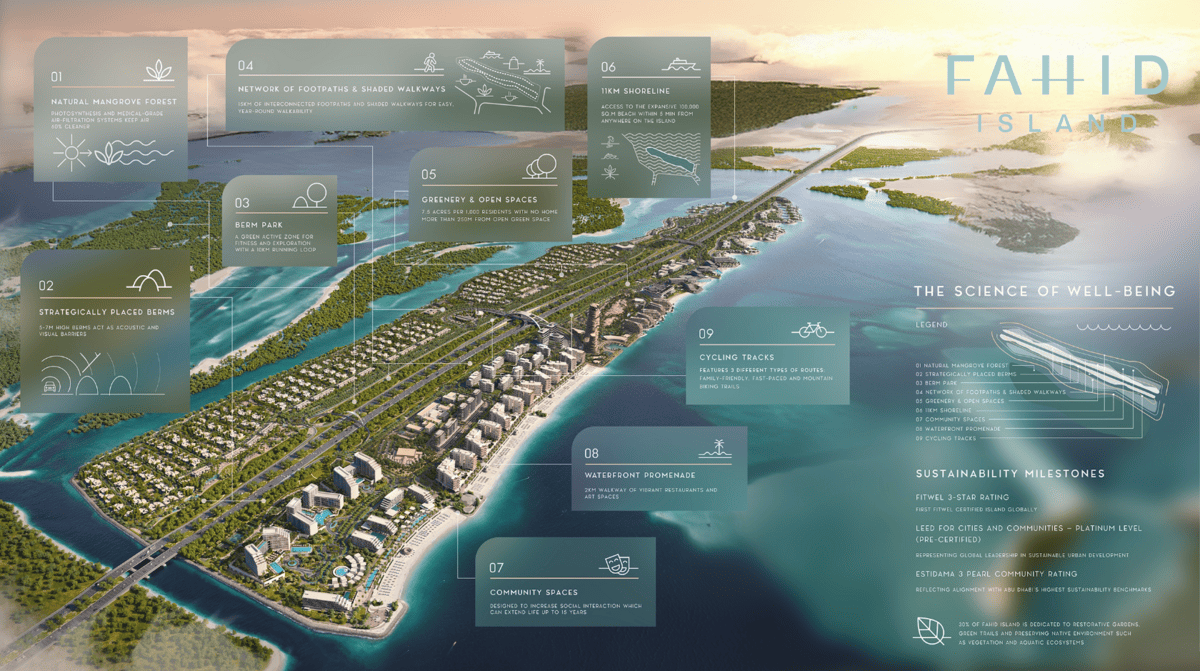Fahid Island location map
