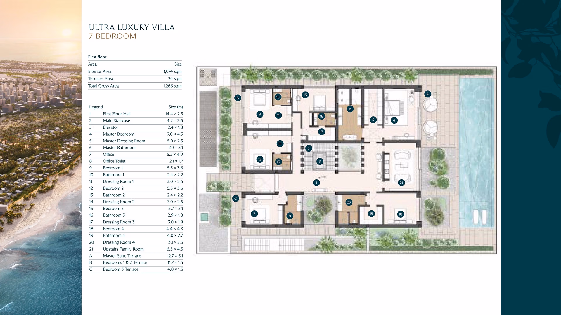 Ras Al Hekma 7BR Floor Plan Ultra Luxury Villa