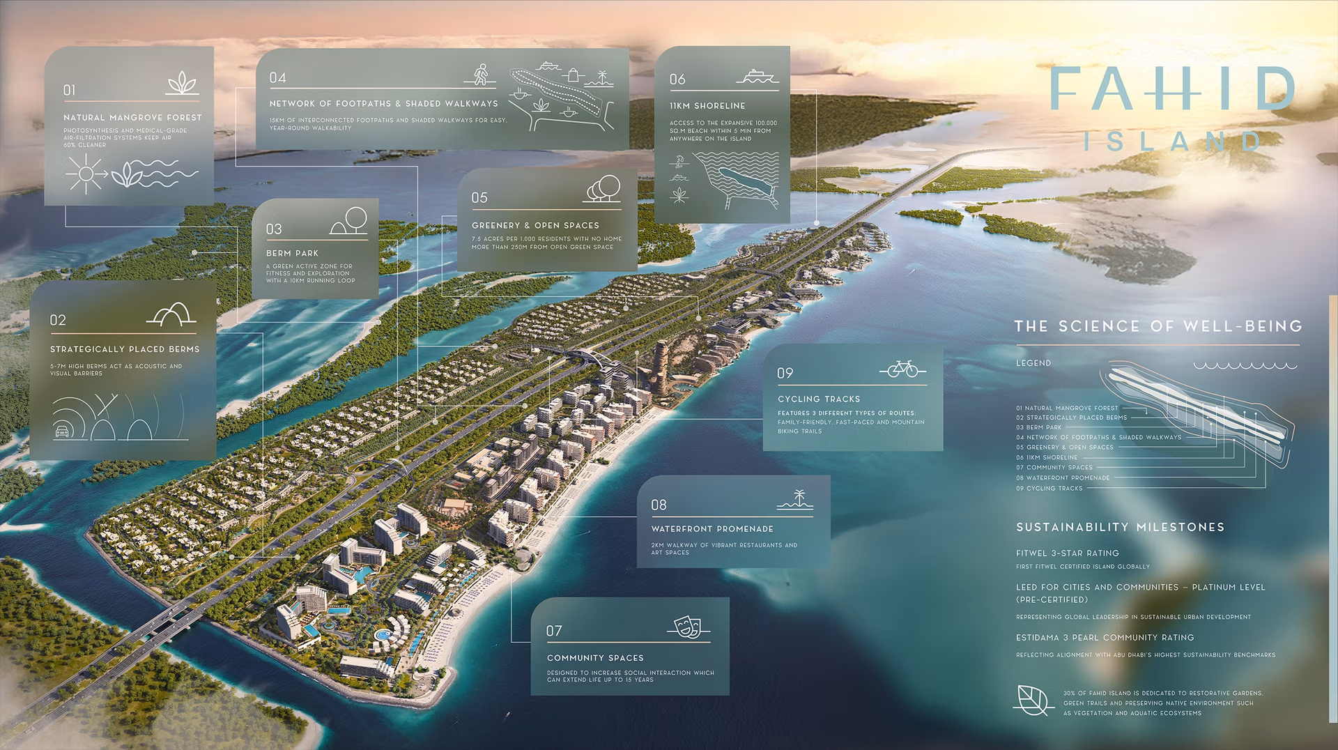 Fahid Island Location Map
