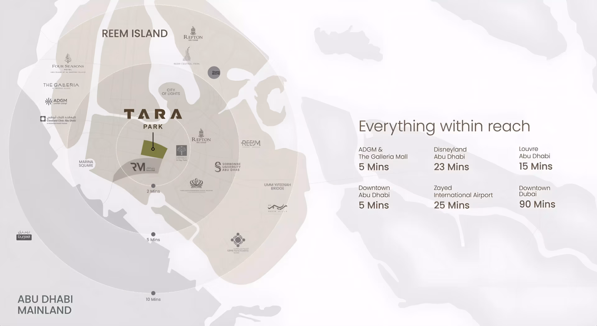 Tara Park Masterplan scaled