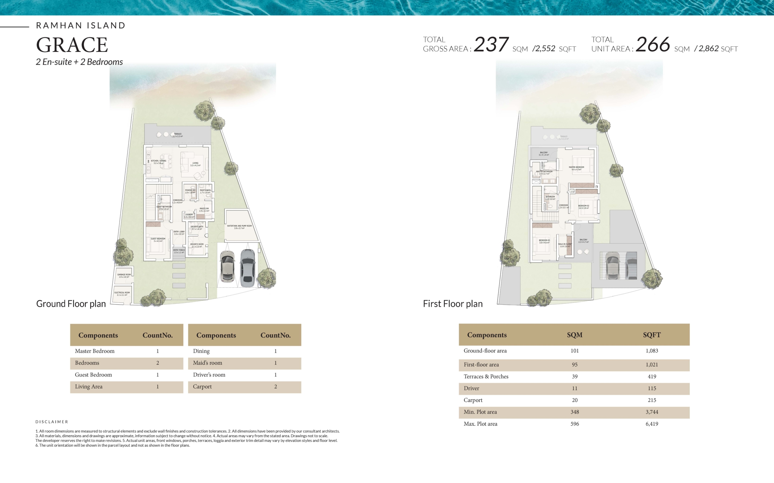 4 Bedroom Grace scaled