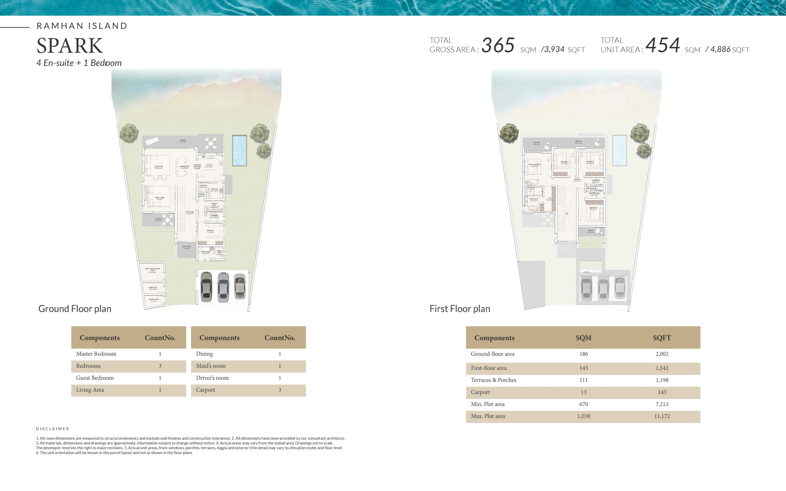 4 Bedroom Spark scaled