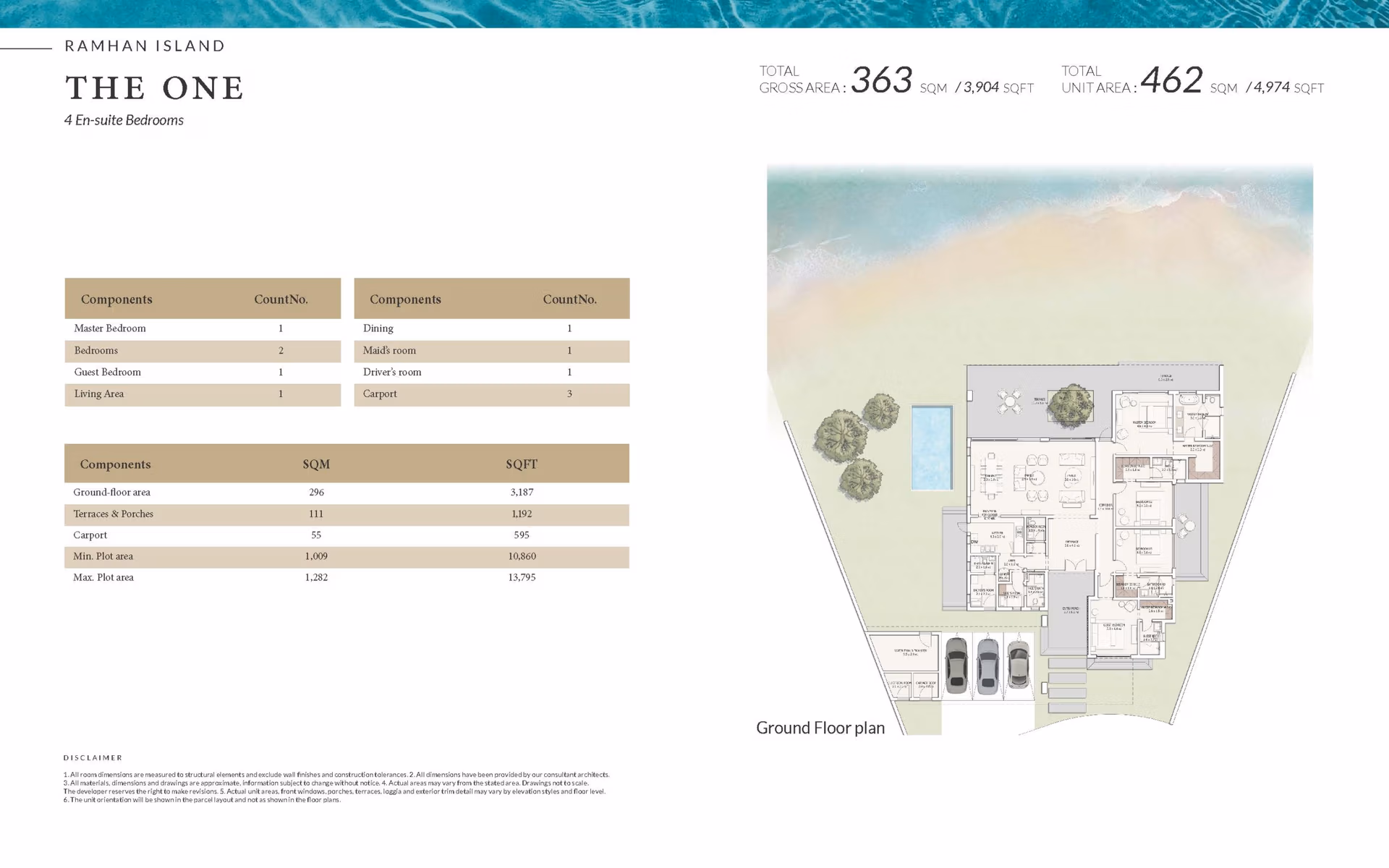 4 Bedroom The One scaled