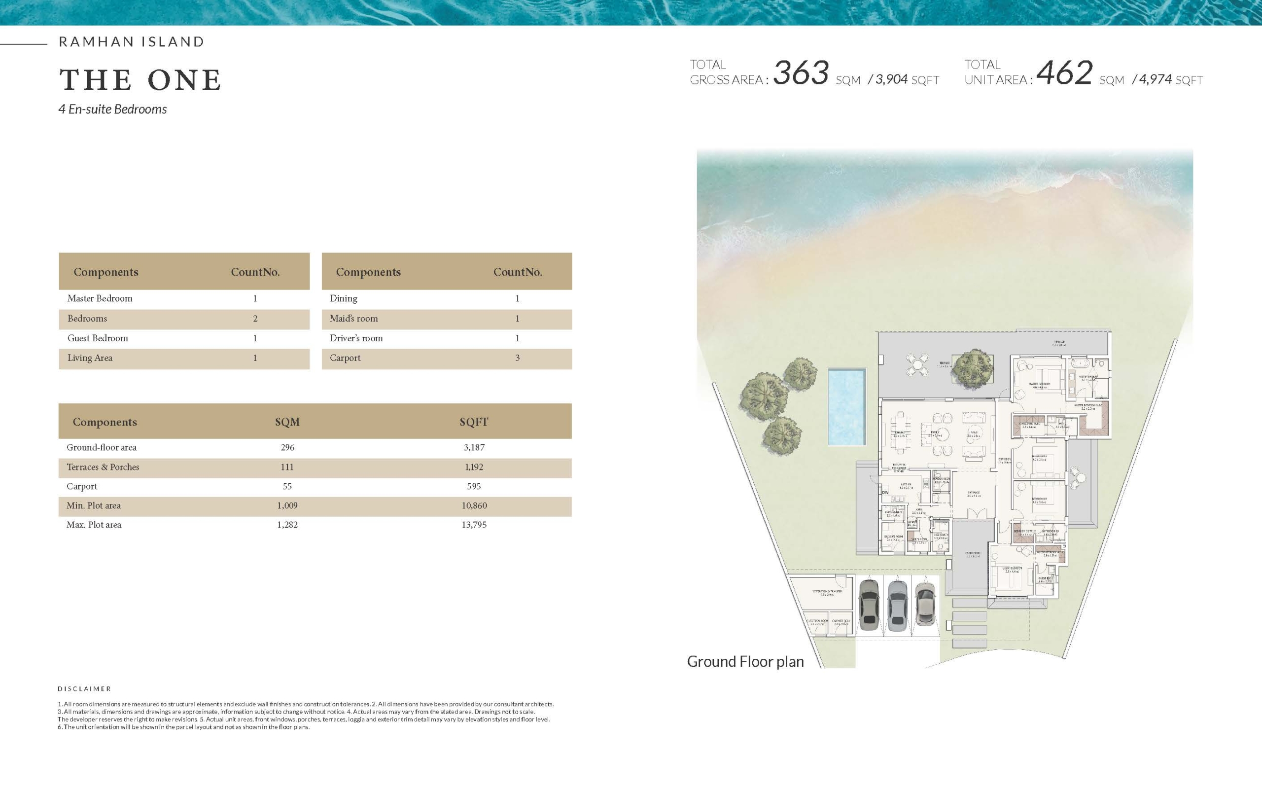 4 Bedroom The One scaled