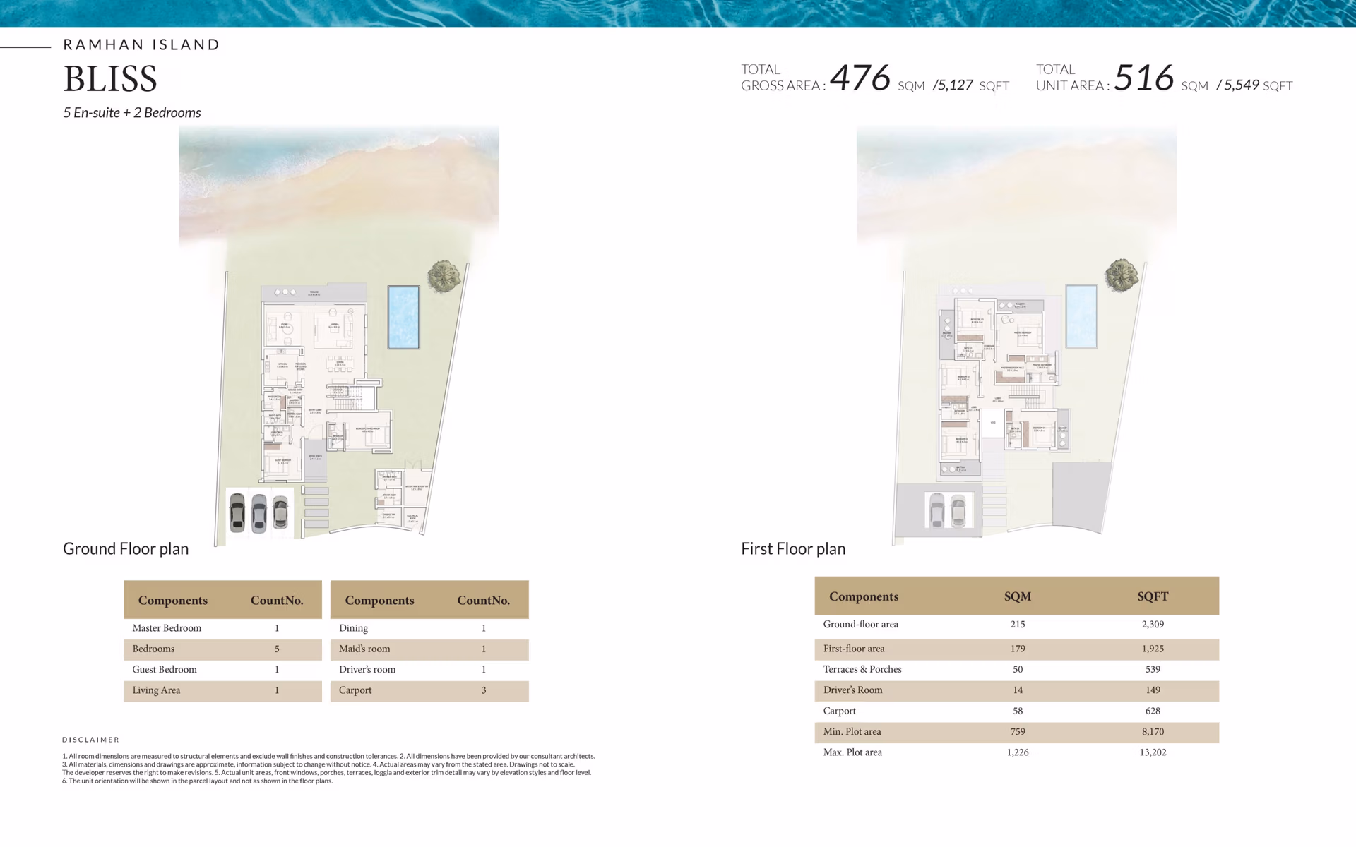 5 Bedroom Bliss scaled
