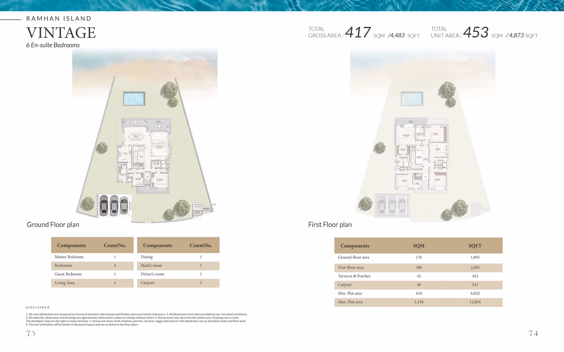 6 Bedroom Vintage scaled