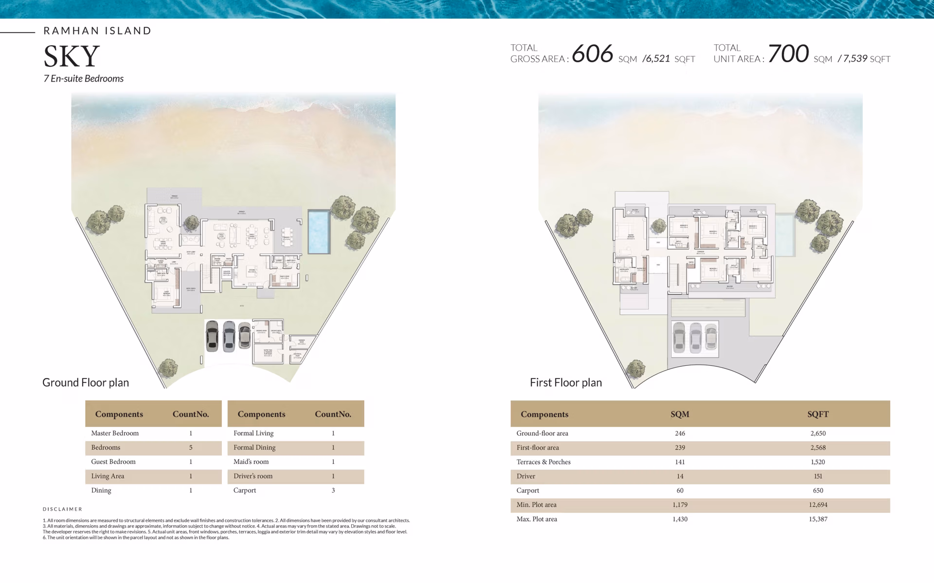 7 Bedroom Sky scaled