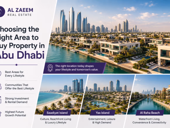 Al Zaeem Real Estate featured image showing leading areas to buy property in Abu Dhabi, including Saadiyat Island, Yas Island, and Al Raha Beach