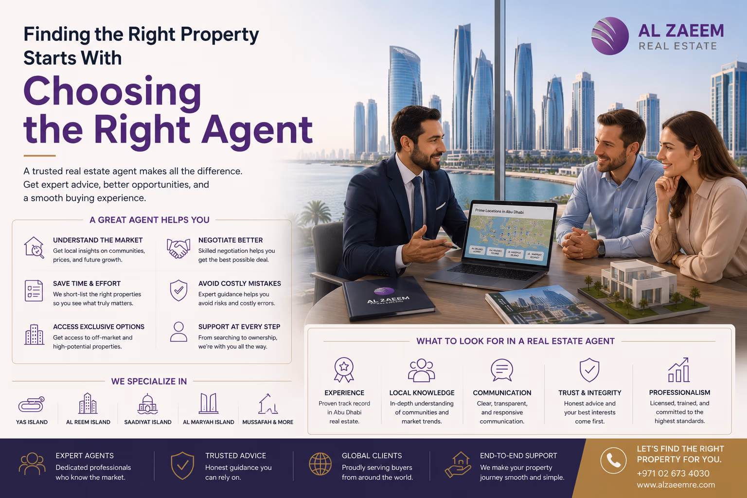 choosing the right real estate agent in abu dhabi.webp 1