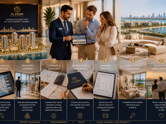 Al Zaeem Real Estate advisor guiding international buyers through the property buying process inside a luxury waterfront residence in Abu Dhabi.