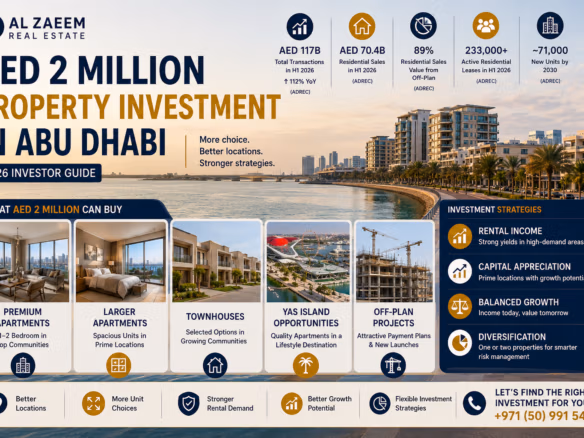 AED 2 million property investment in Abu Dhabi 2026 guide