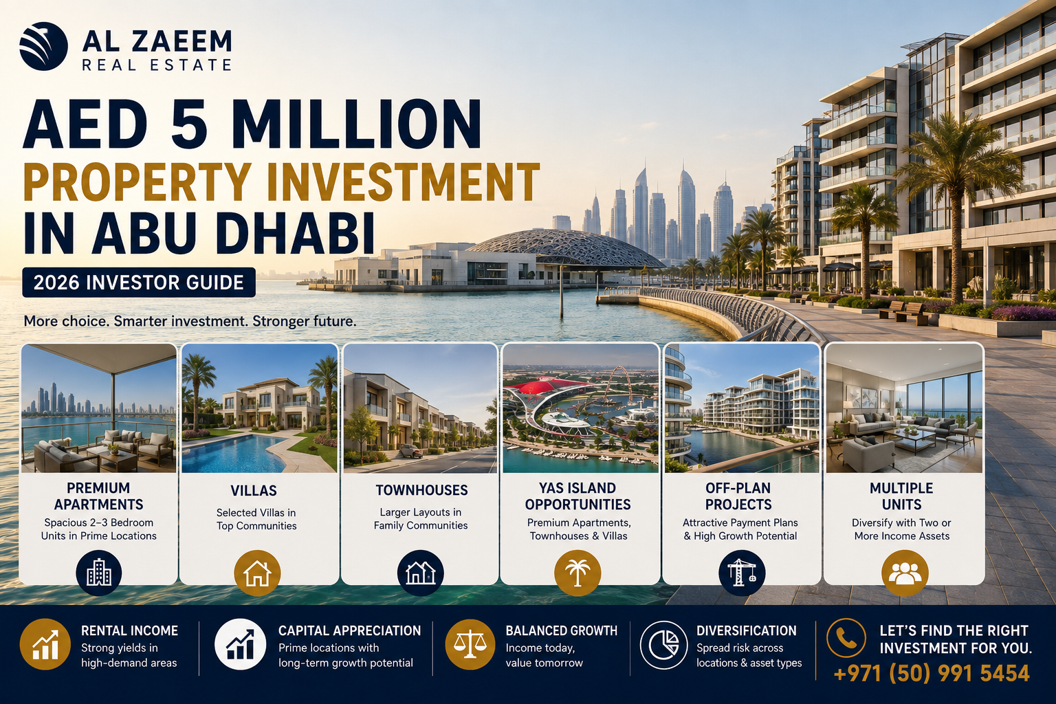 AED 5 Million Property Investment Abu Dhabi 2