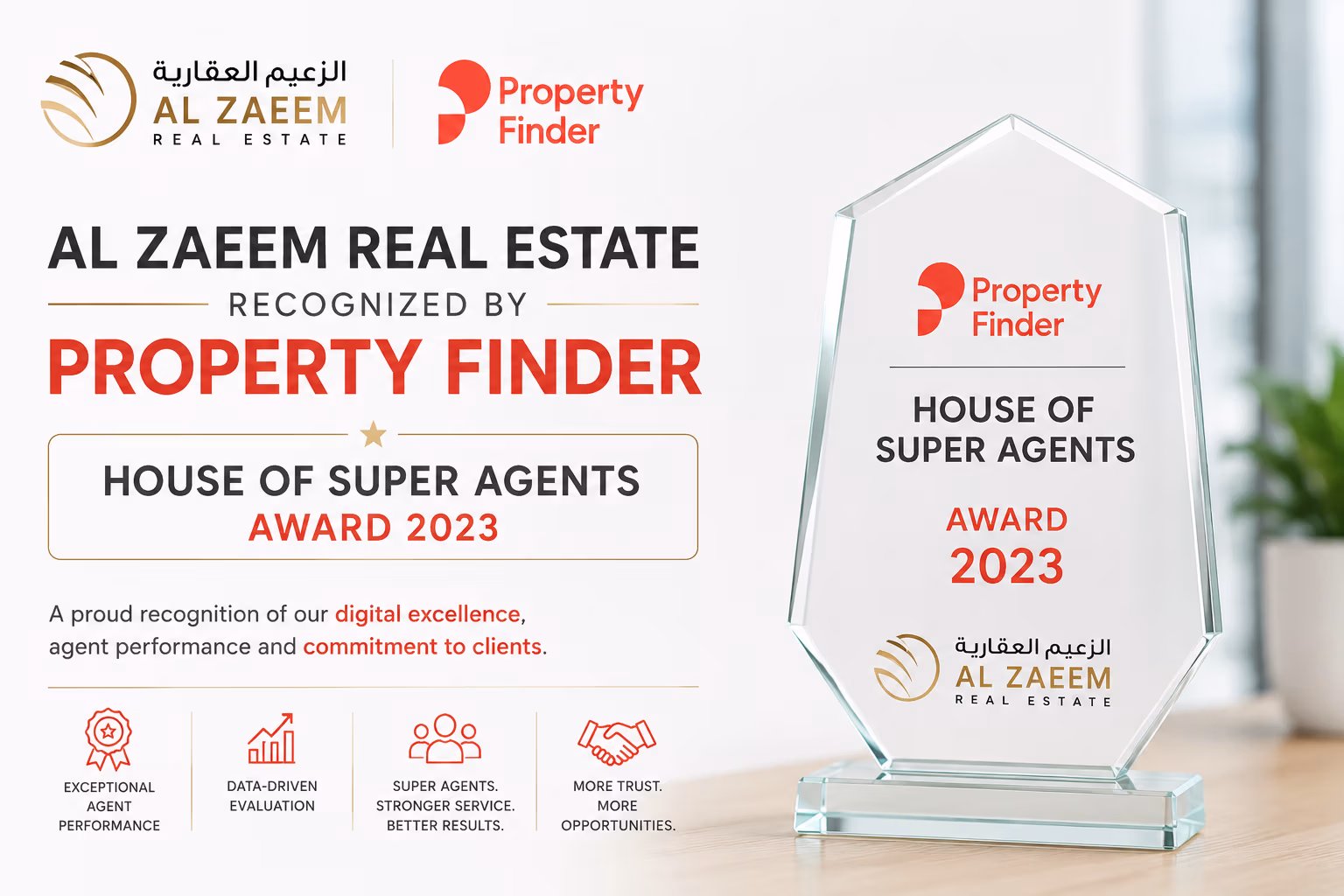 Al Zaeem Real Estate Property Finder House of Super Agents 2023