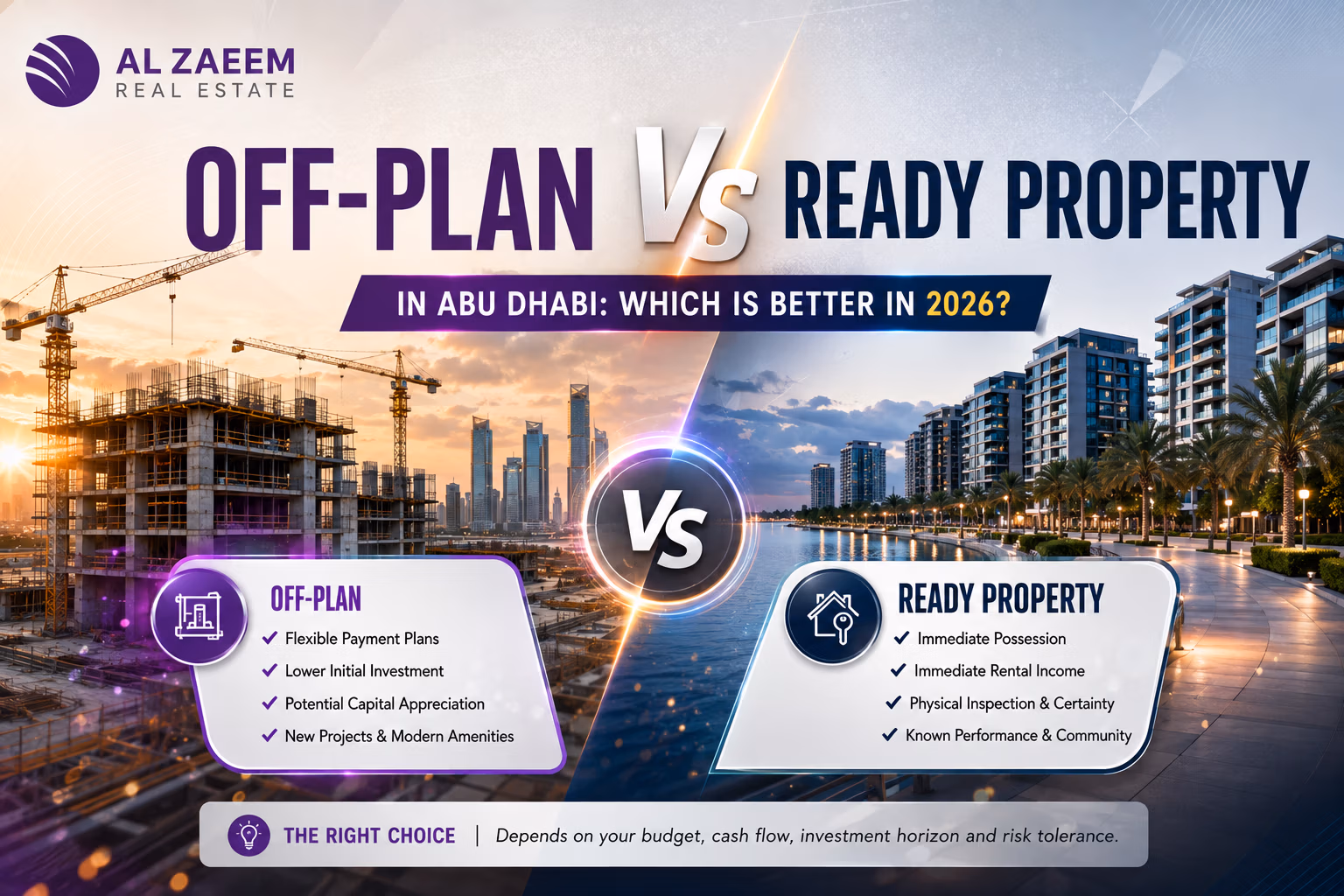 Off-plan vs ready property in Abu Dhabi investment guide 2026