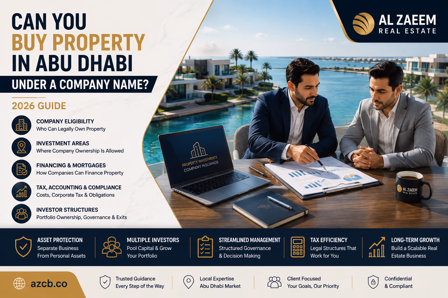 Business investors reviewing company ownership of Abu Dhabi property