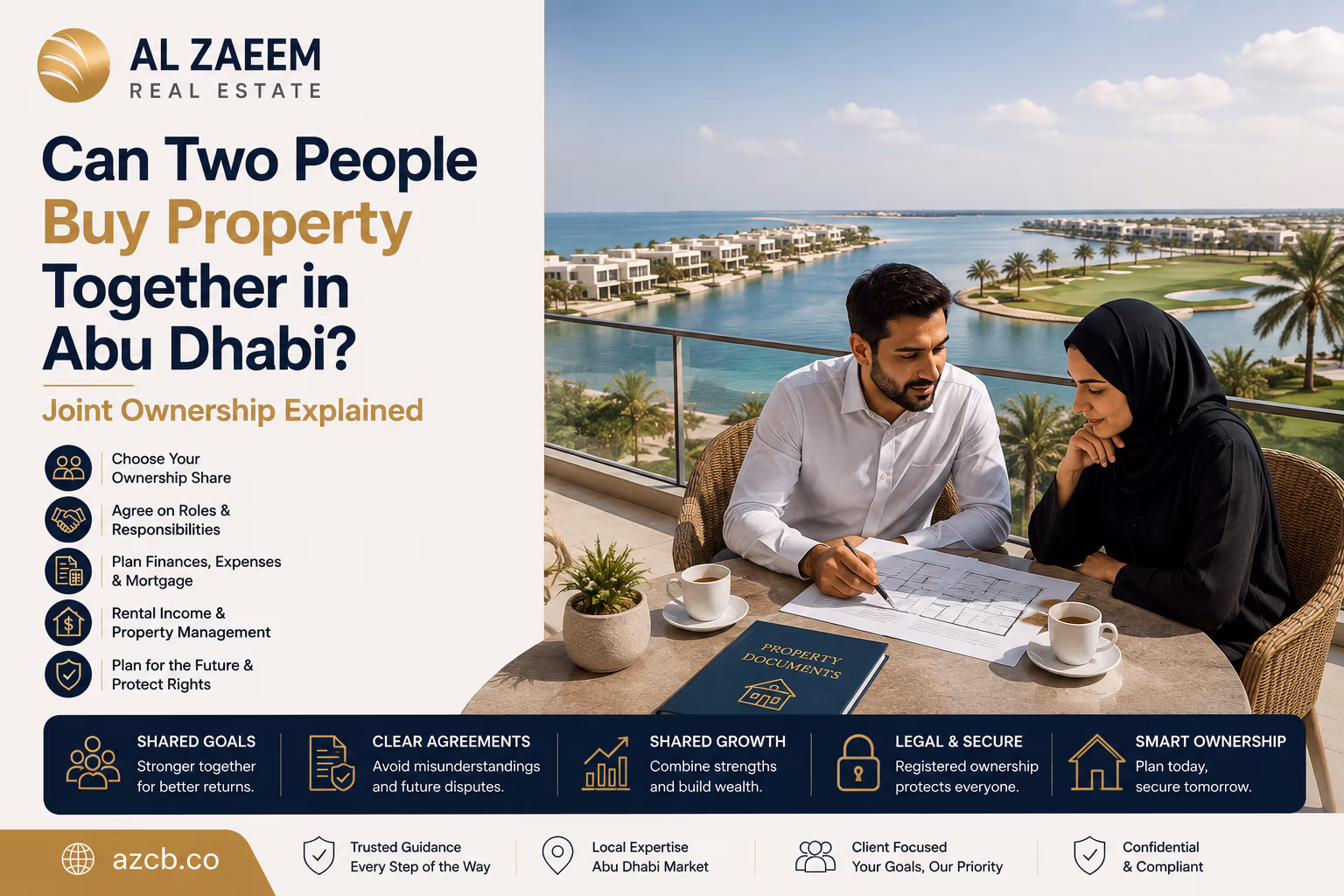 Two buyers discussing joint ownership of an Abu Dhabi property
