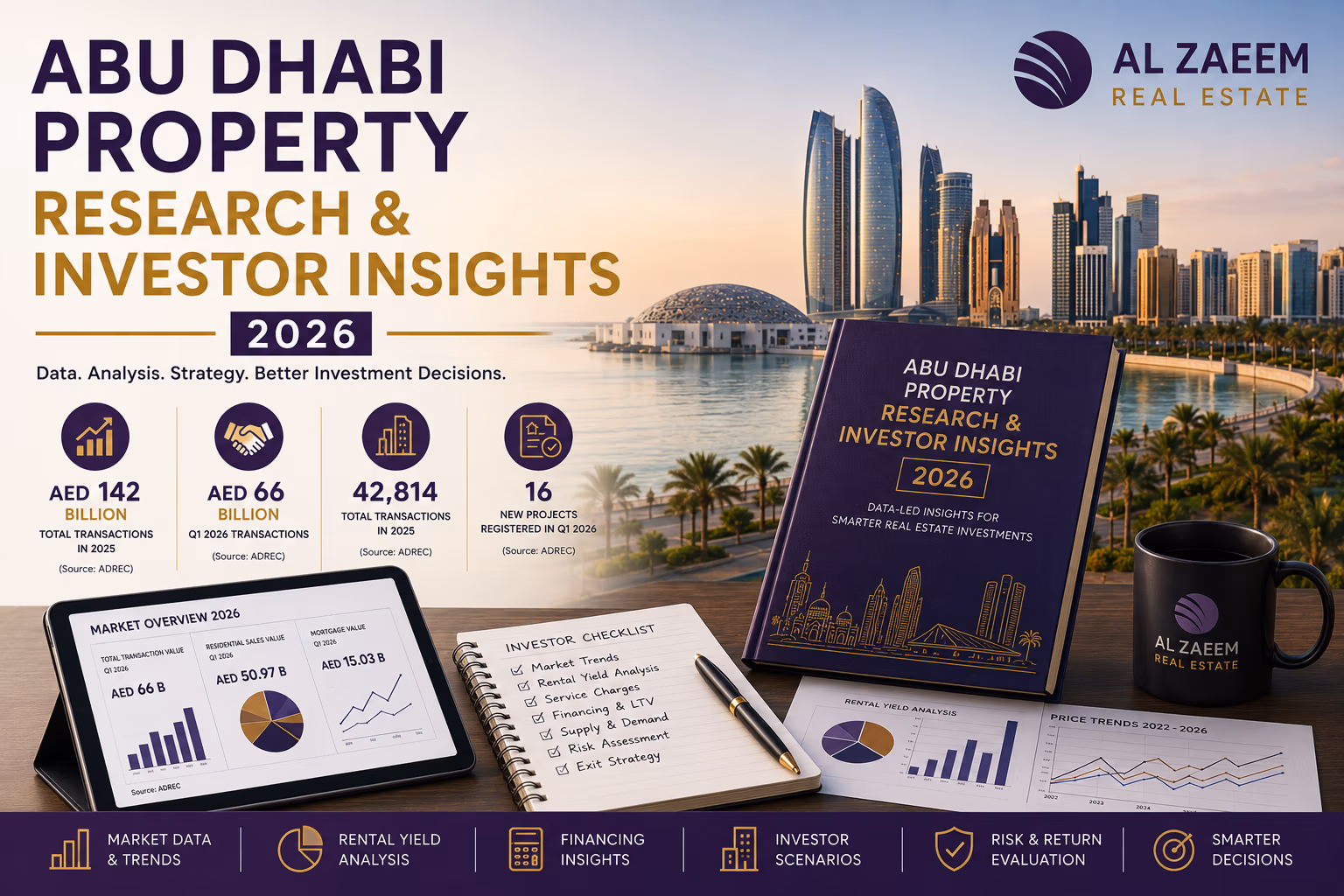 Abu Dhabi property research and investor insights for 2026