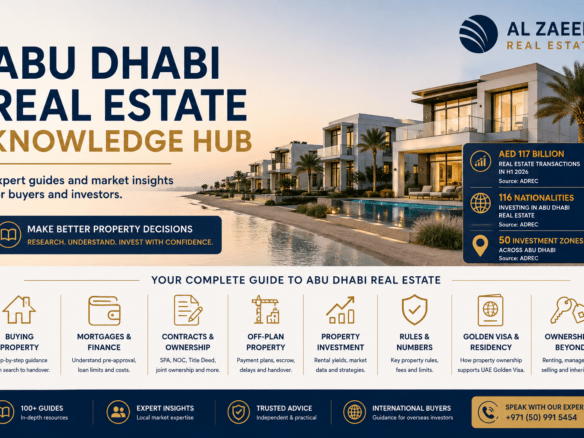 Abu Dhabi Real Estate Knowledge Hub for property buyers and investors in 2026