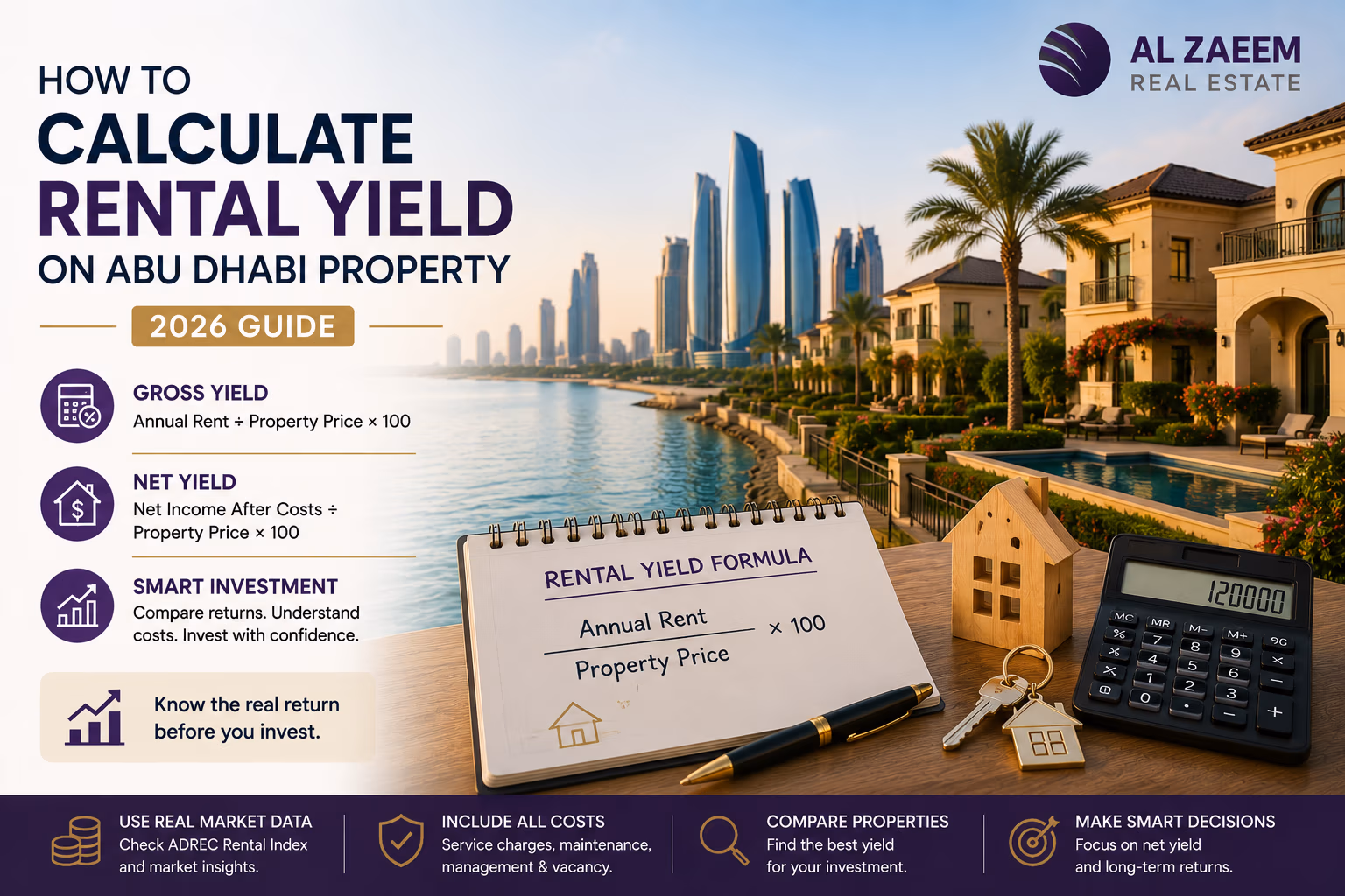 Abu Dhabi rental yield calculation guide for property investors