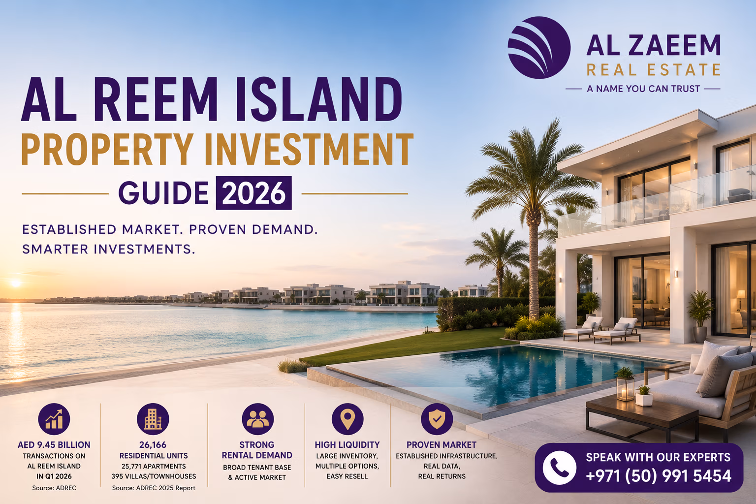 Al Reem Island property investment guide for Abu Dhabi investors in 2026