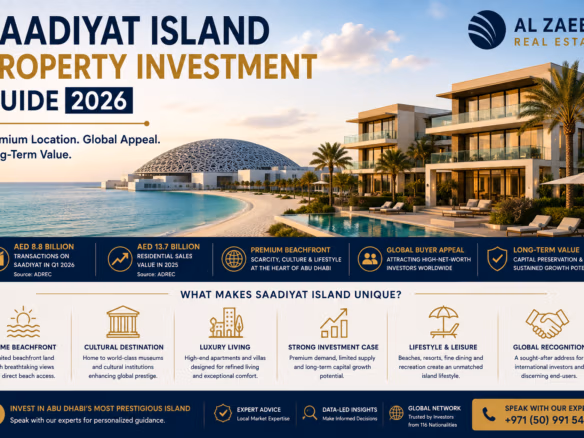 Saadiyat Island property investment guide for Abu Dhabi investors in 2026