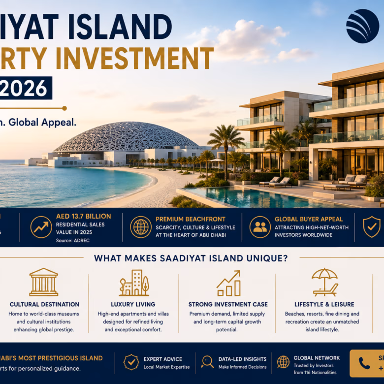 Saadiyat Island Property Investment Guide 2026
