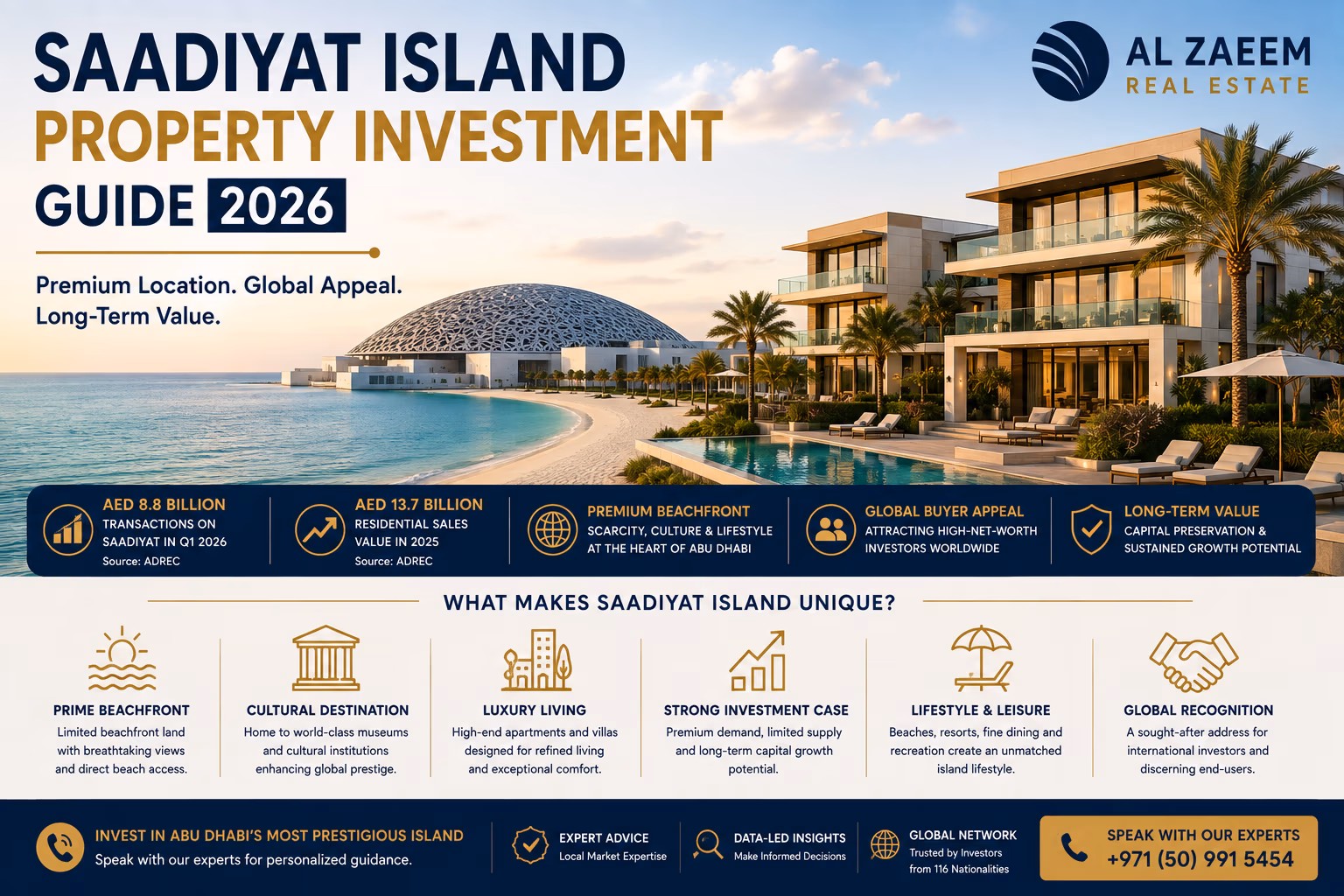 Saadiyat Island property investment guide for Abu Dhabi investors in 2026