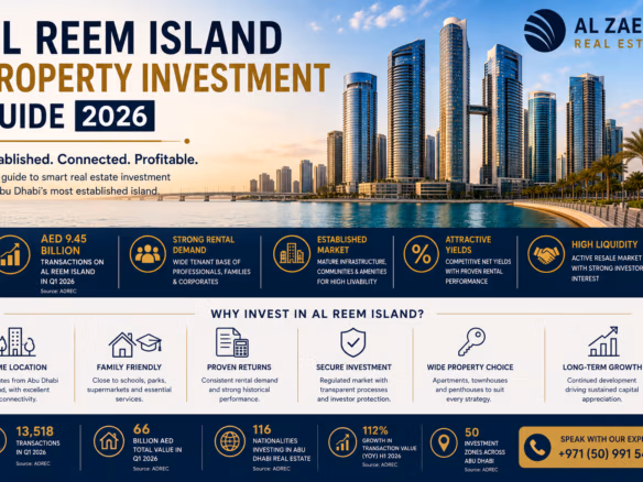 Yas Island property investment guide for Abu Dhabi investors in 2026