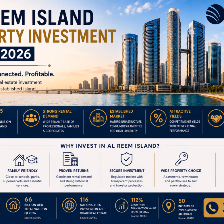 Yas Island Property Investment Guide 2026
