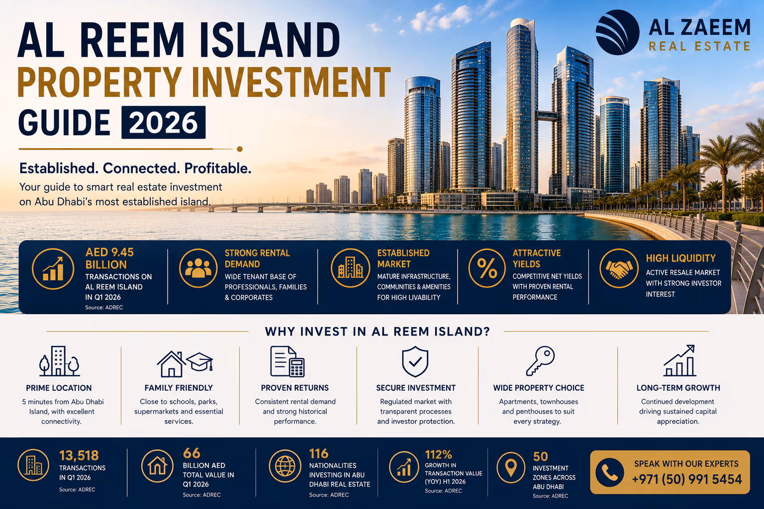 Yas Island property investment guide for Abu Dhabi investors in 2026