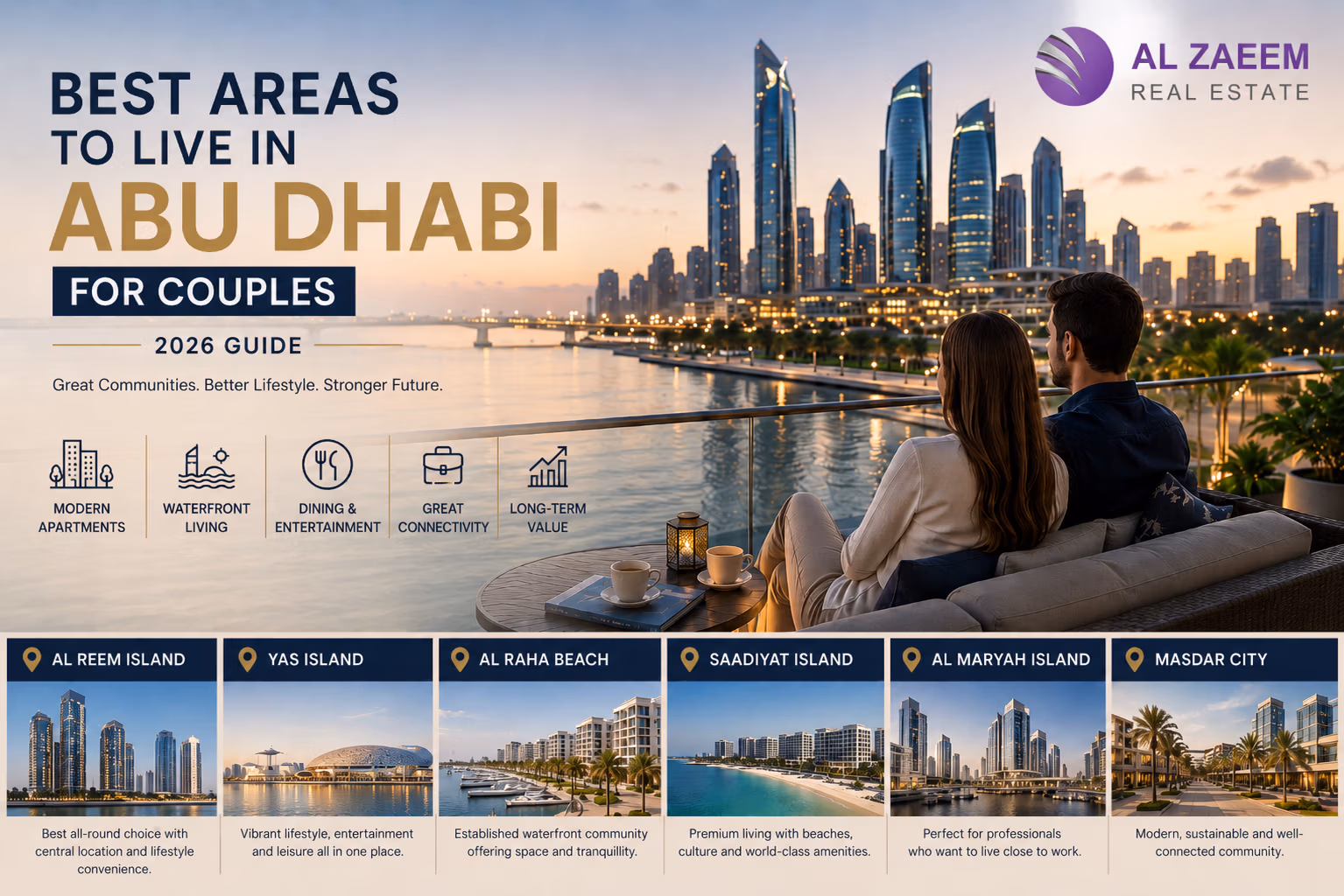 Best areas to live in Abu Dhabi for couples in 2026
