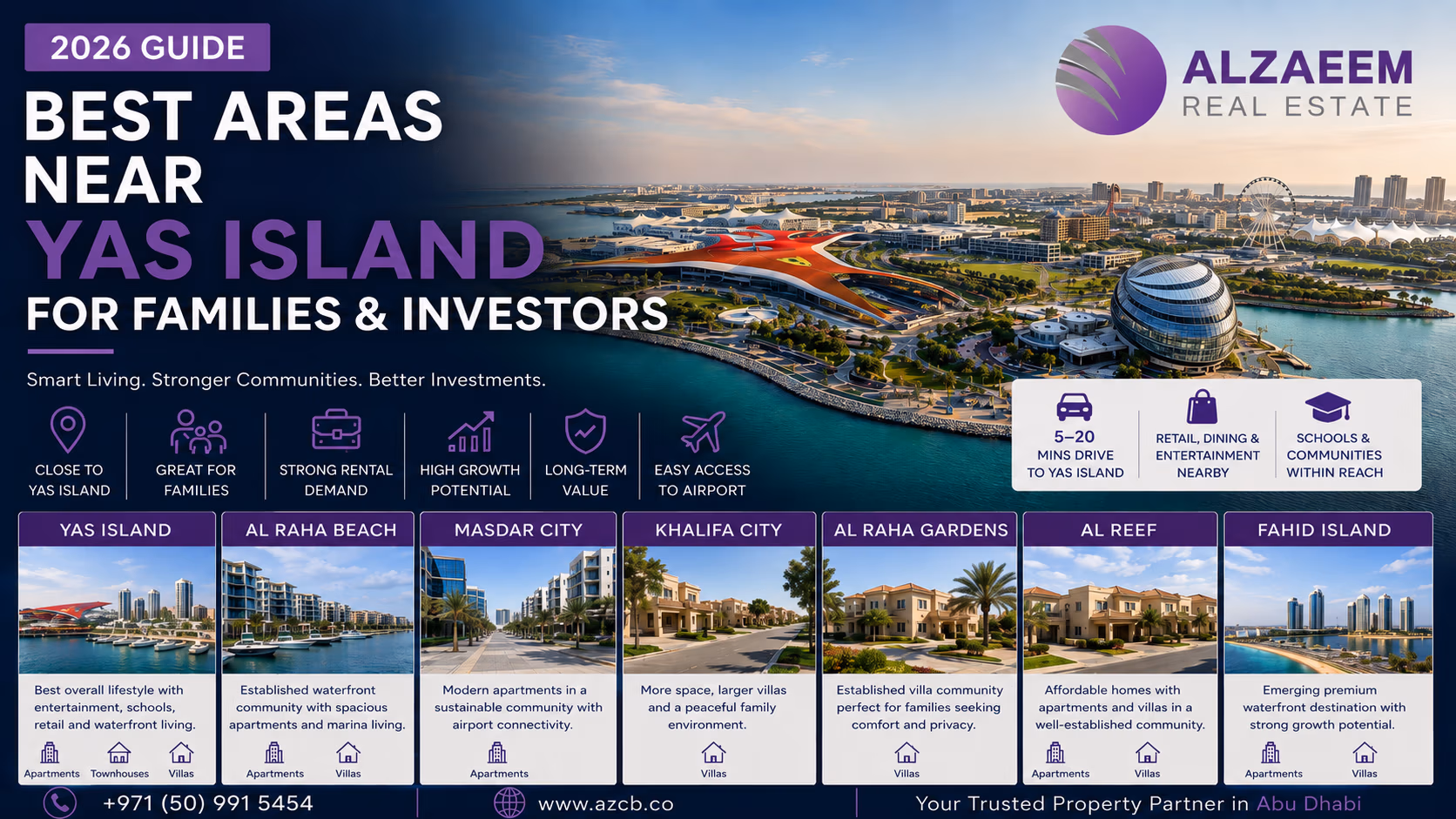 Best Areas Near Yas Island for Families and Investors 2