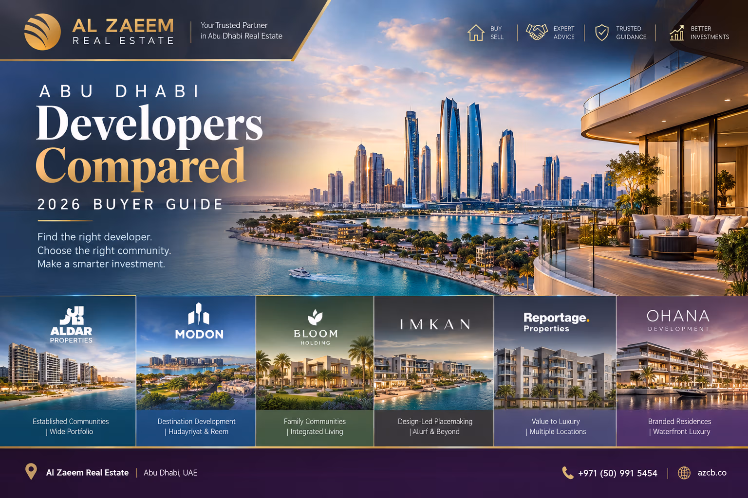 Abu Dhabi Developers Compared 2026 Buyer Guide featuring Aldar, Modon, Bloom, IMKAN, Reportage and Ohana