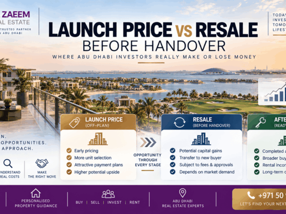 Abu Dhabi off-plan property guide comparing launch price, resale before handover and ready property opportunities for investors