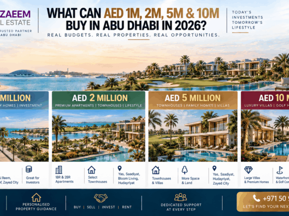Abu Dhabi property budget guide 2026 comparing what AED 1 million, AED 2 million, AED 5 million and AED 10 million can buy across apartments, townhouses, villas, waterfront and golf communities
