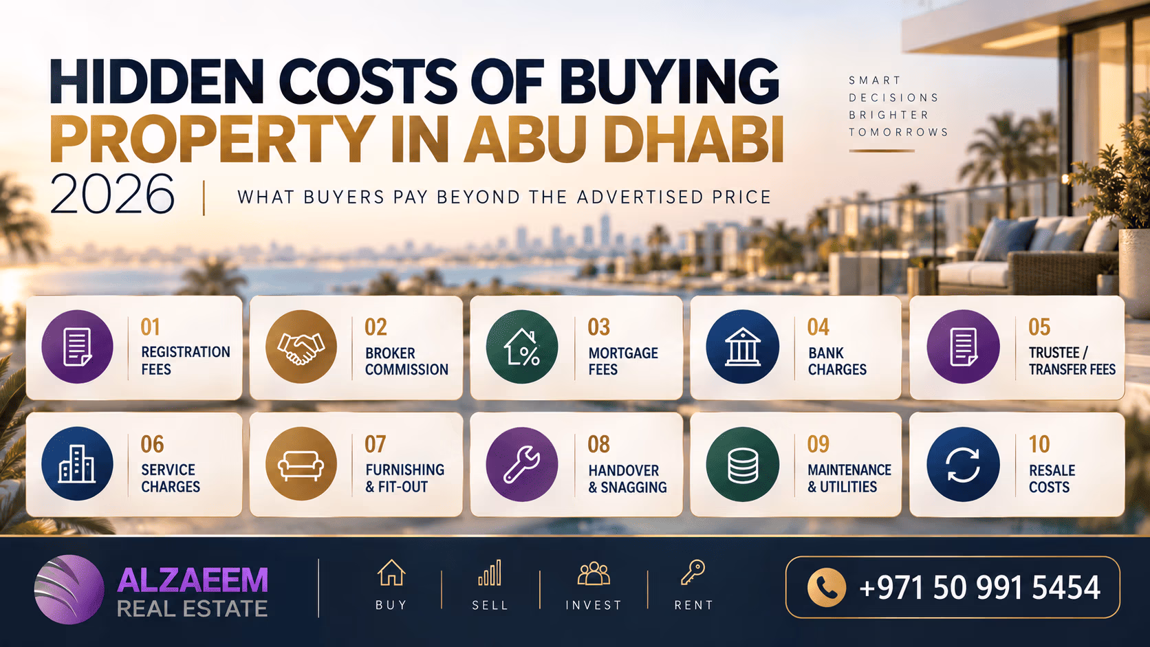 Hidden costs of buying property in Abu Dhabi 2026 infographic showing registration fees, broker commission, mortgage fees, bank charges, trustee fees, service charges, furnishing, handover, maintenance and resale costs