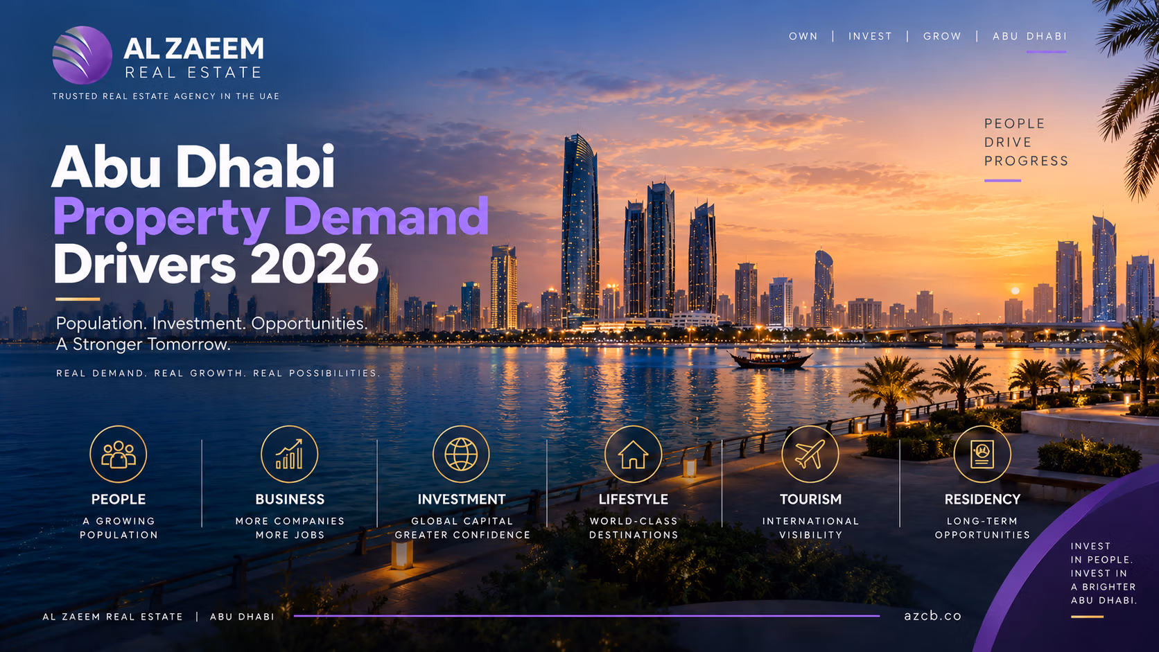 Abu Dhabi Property Demand Drivers 2026 guide showing population growth, business expansion, foreign investment, lifestyle demand, tourism and residency factors