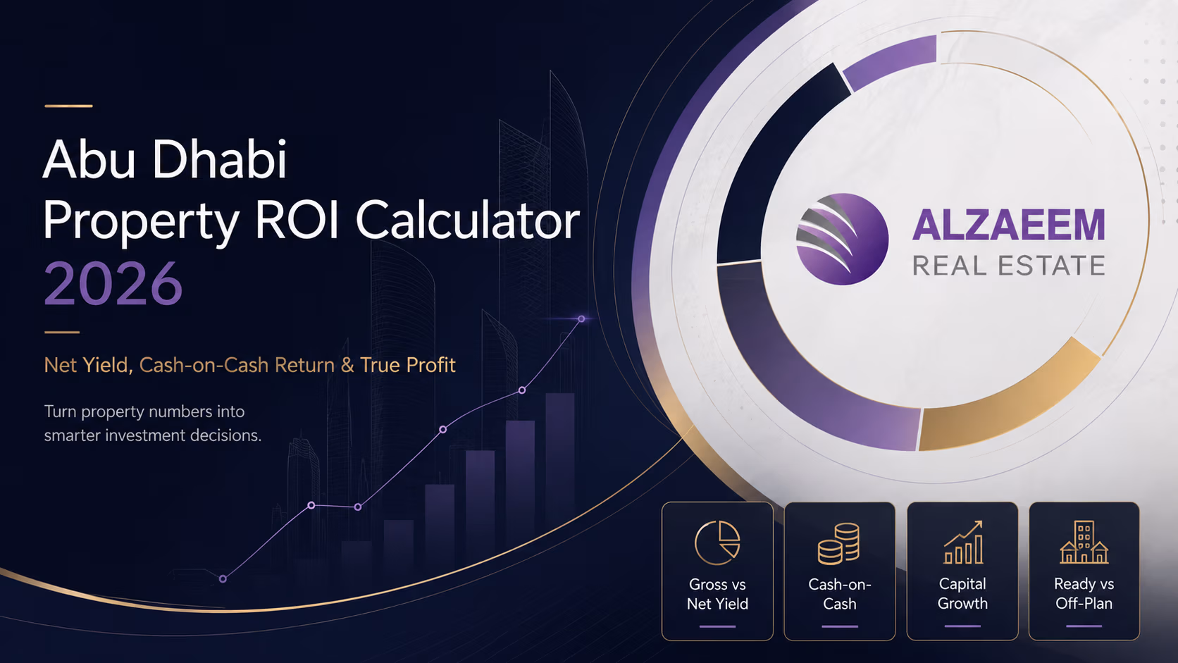 Abu Dhabi Property ROI Calculator 2026 guide covering net yield, cash-on-cash return, capital growth and ready vs off-plan investment analysis
