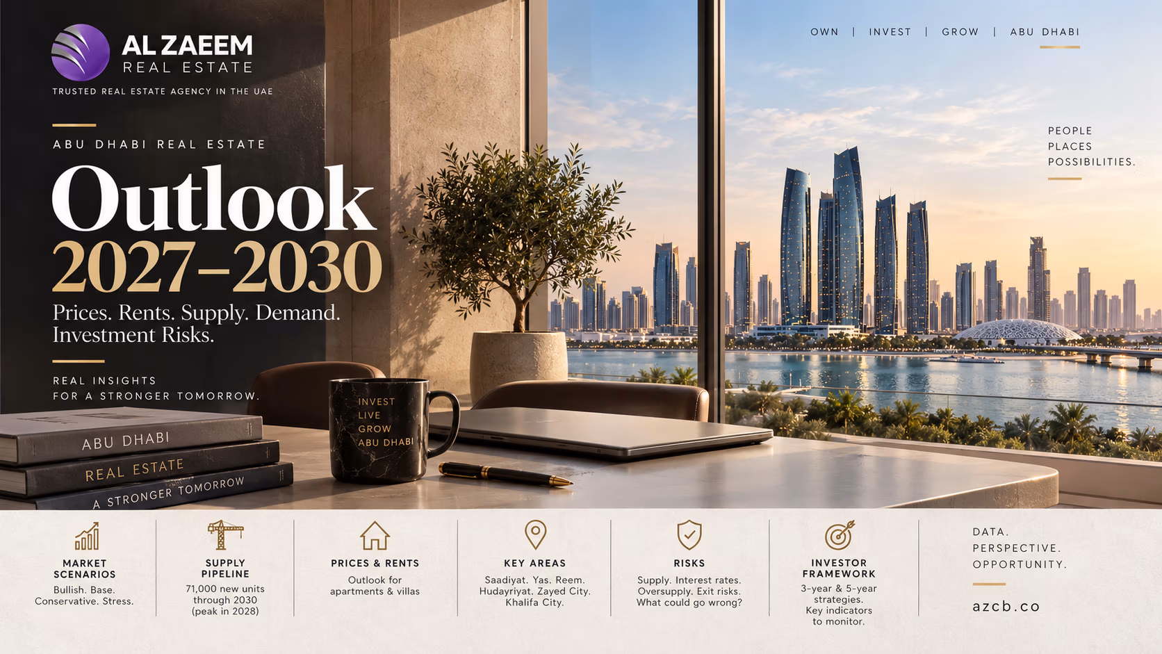 abu dhabi real estate outlook 2027 2030.jpg 2