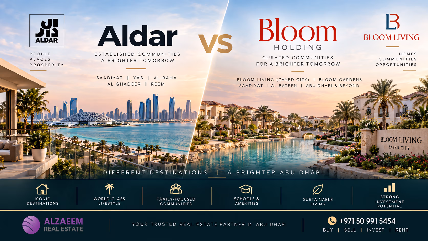 Aldar vs Bloom Holding Abu Dhabi 2026 comparison featuring premium island destinations on one side and Bloom Living community living on the other