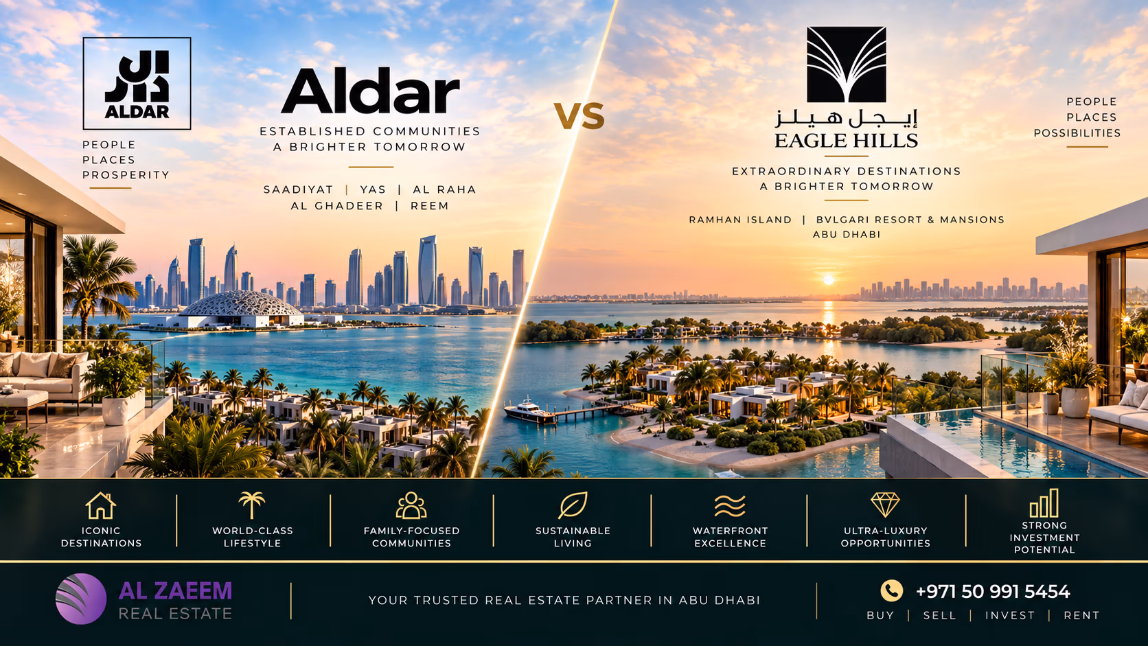Aldar vs Eagle Hills Abu Dhabi 2026 comparison featuring Saadiyat and Yas communities, Ramhan Island waterfront villas and ultra-luxury investment opportunities
