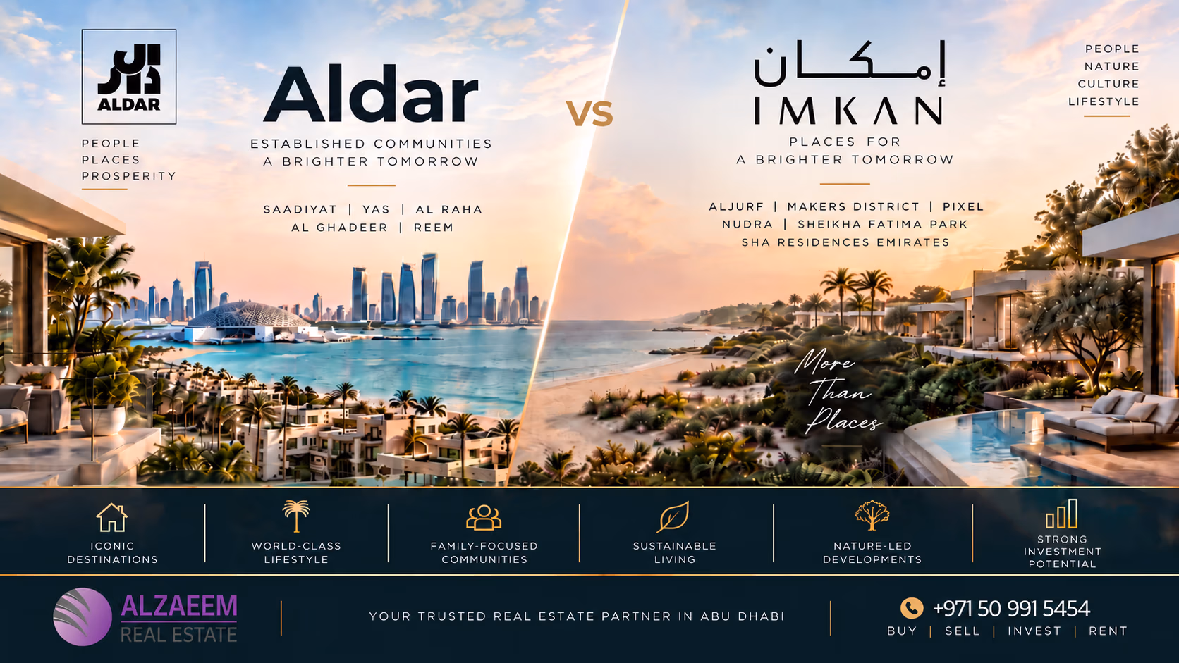 Aldar vs IMKAN Abu Dhabi 2026 comparison featuring Saadiyat and Yas communities, AlJurf coastal living, Makers District and long-term property investment potential