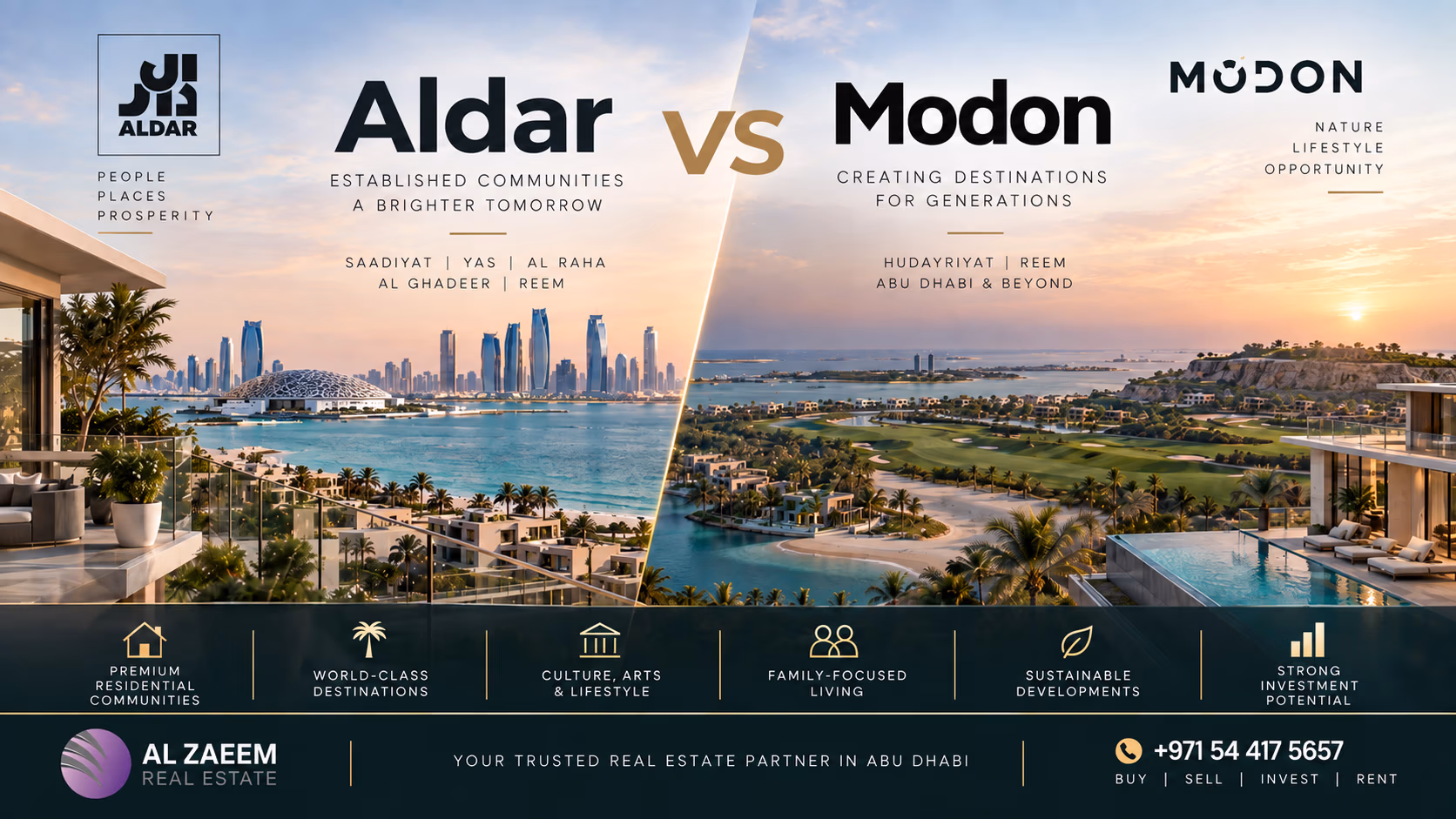 Aldar vs Modon Abu Dhabi 2026 comparison featuring Saadiyat and Yas Island on the Aldar side and Hudayriyat Island on the Modon side