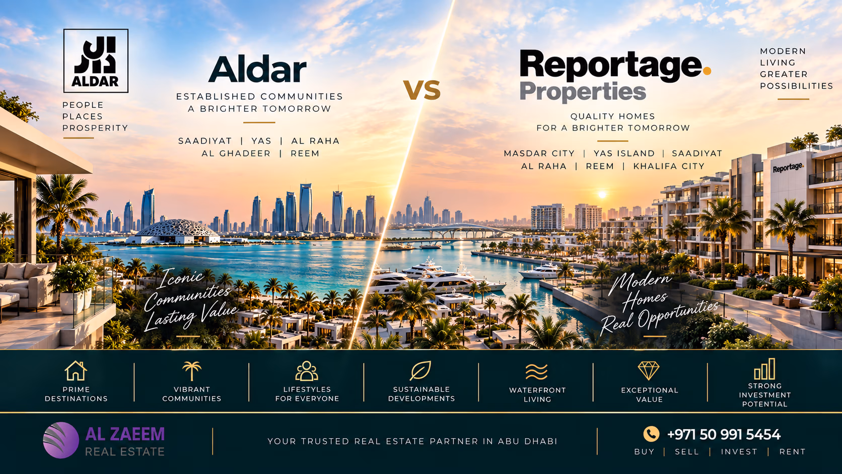 Aldar vs Reportage Properties Abu Dhabi 2026 comparison featuring Saadiyat, Yas, Masdar City, Al Raha, Reem and waterfront investment opportunities
