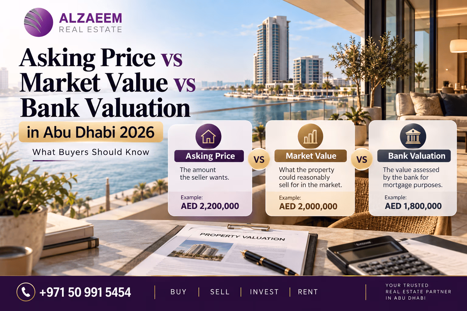 Asking price vs market value vs bank valuation in Abu Dhabi 2026 comparison image for property buyers and investors