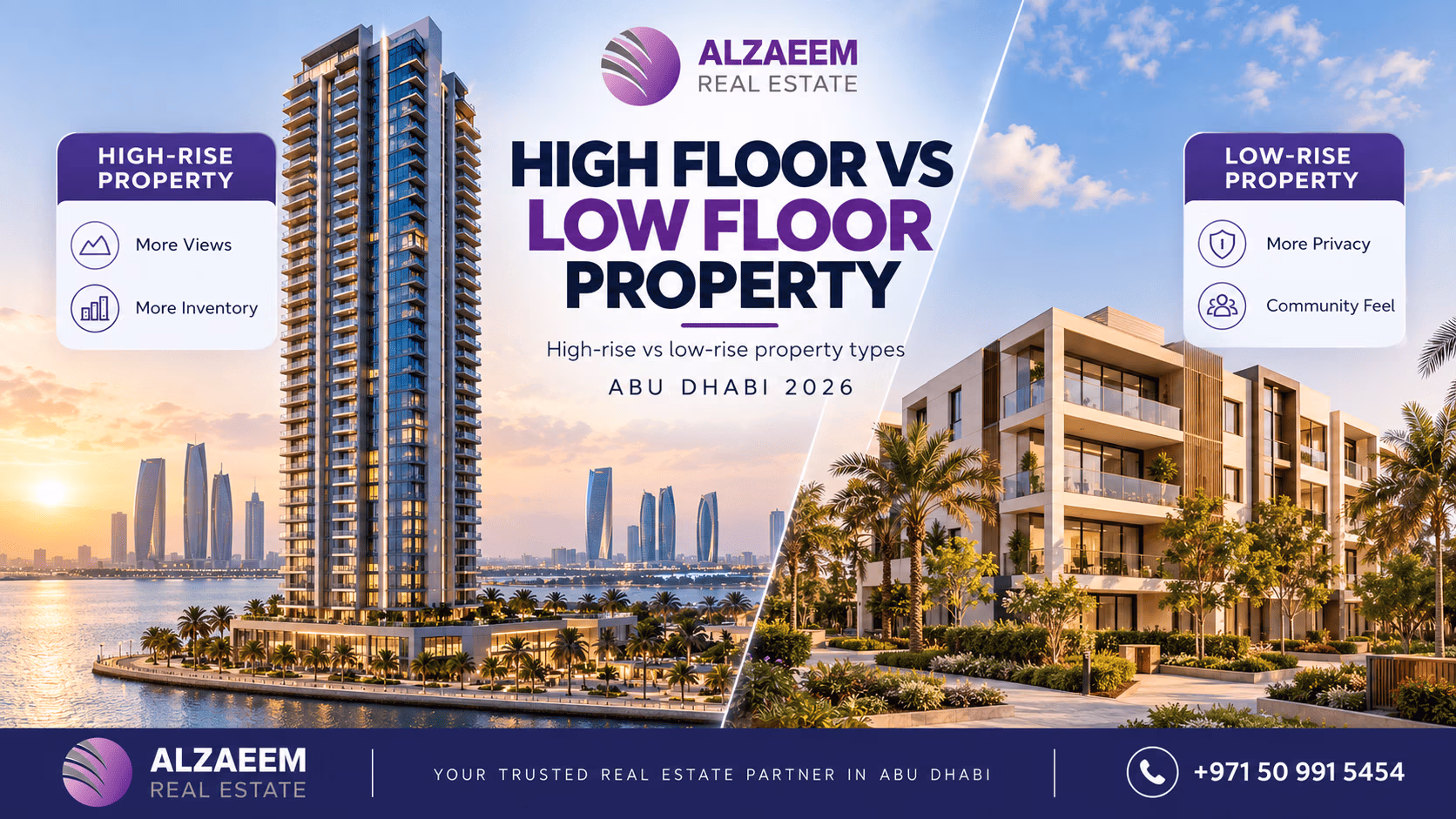 High-rise vs low-rise property in Abu Dhabi 2026 comparison showing views, privacy, community feel, inventory and investment considerations
