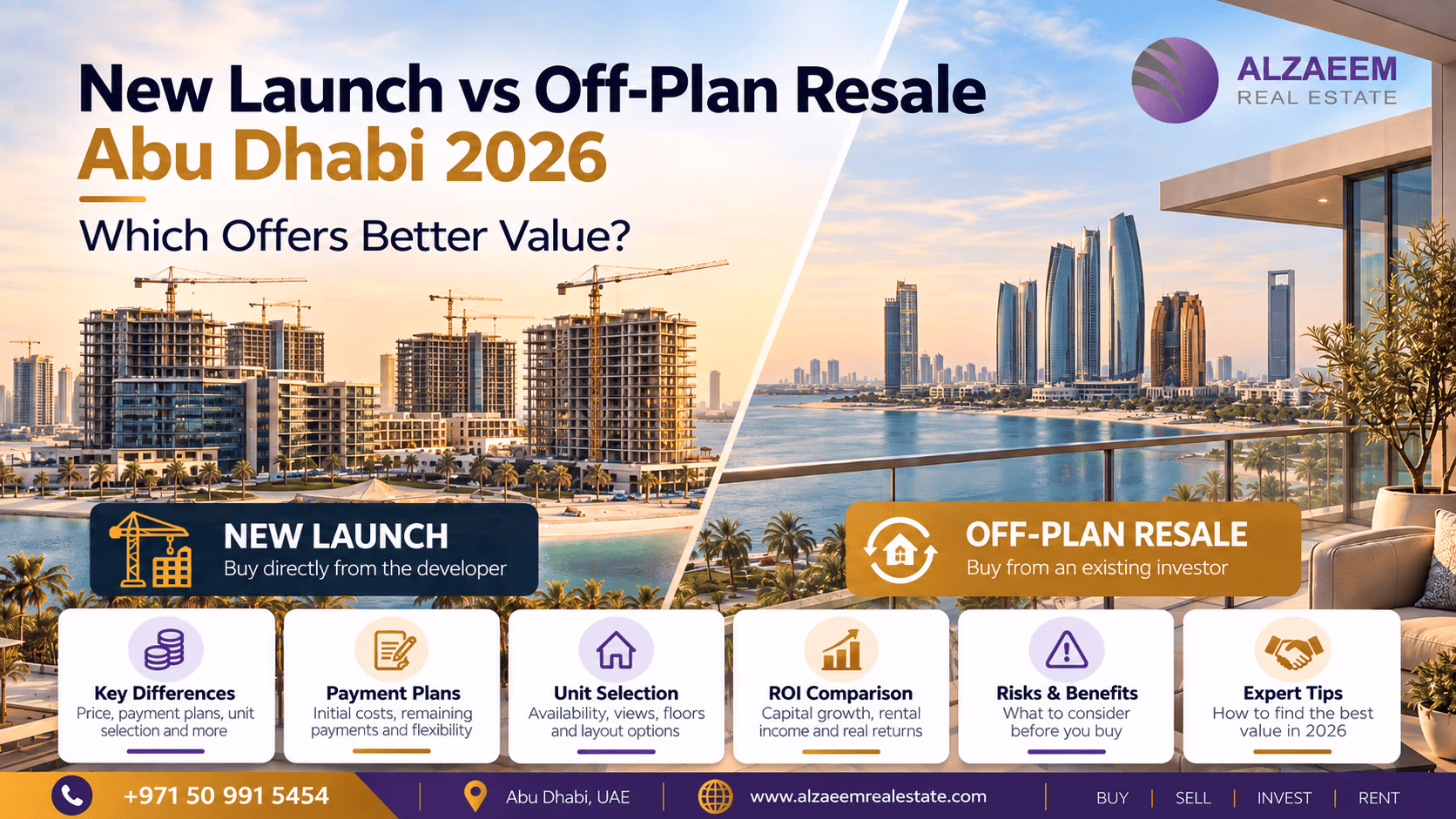 New launch vs off-plan resale Abu Dhabi 2026 comparison showing developer purchase, resale opportunity, payment plans, unit selection and ROI