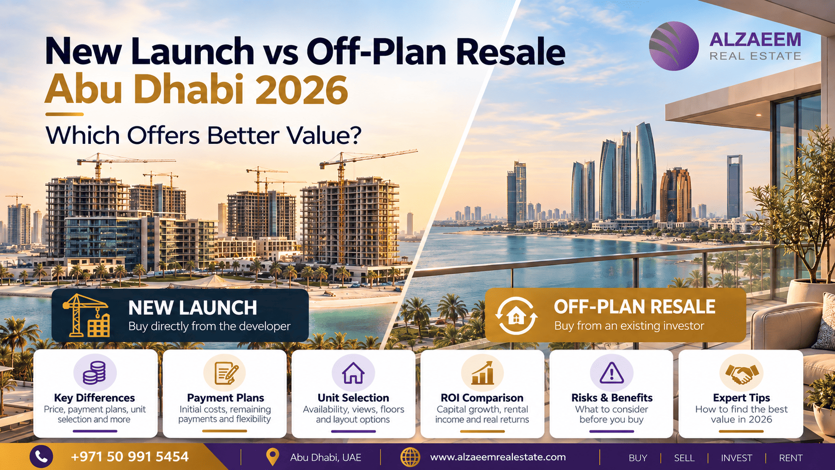 New launch vs off-plan resale Abu Dhabi 2026 comparison showing developer purchase, resale opportunity, payment plans, unit selection and ROI