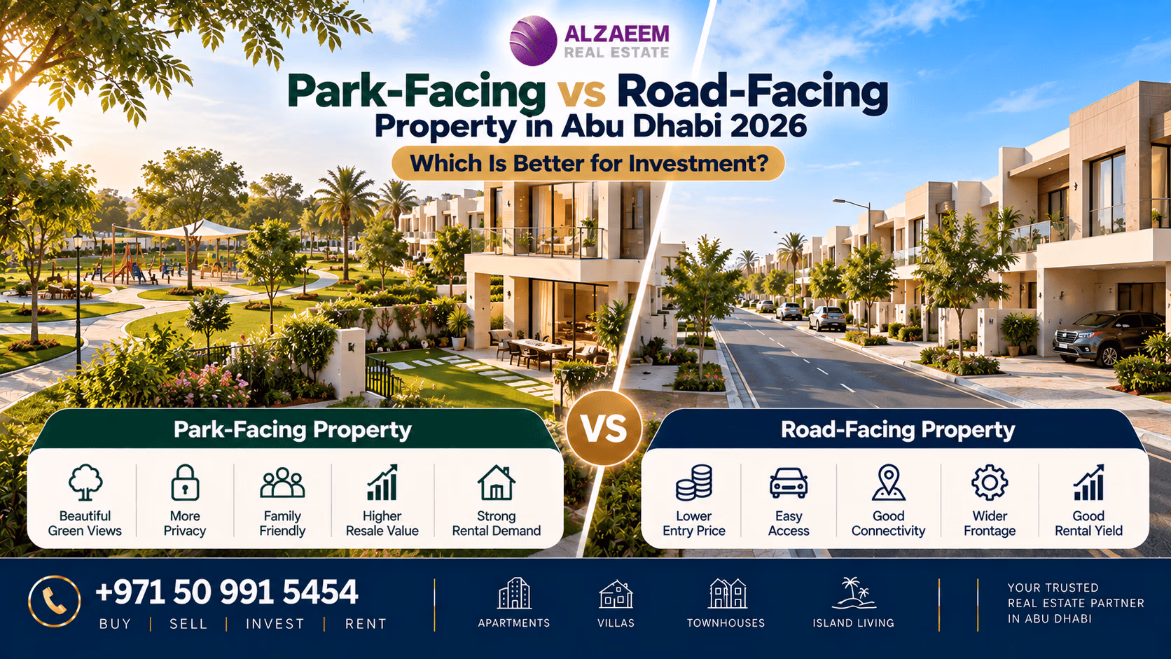 Park-facing vs road-facing property in Abu Dhabi 2026 comparison showing villas and townhouses with differences in views, privacy, accessibility and investment value