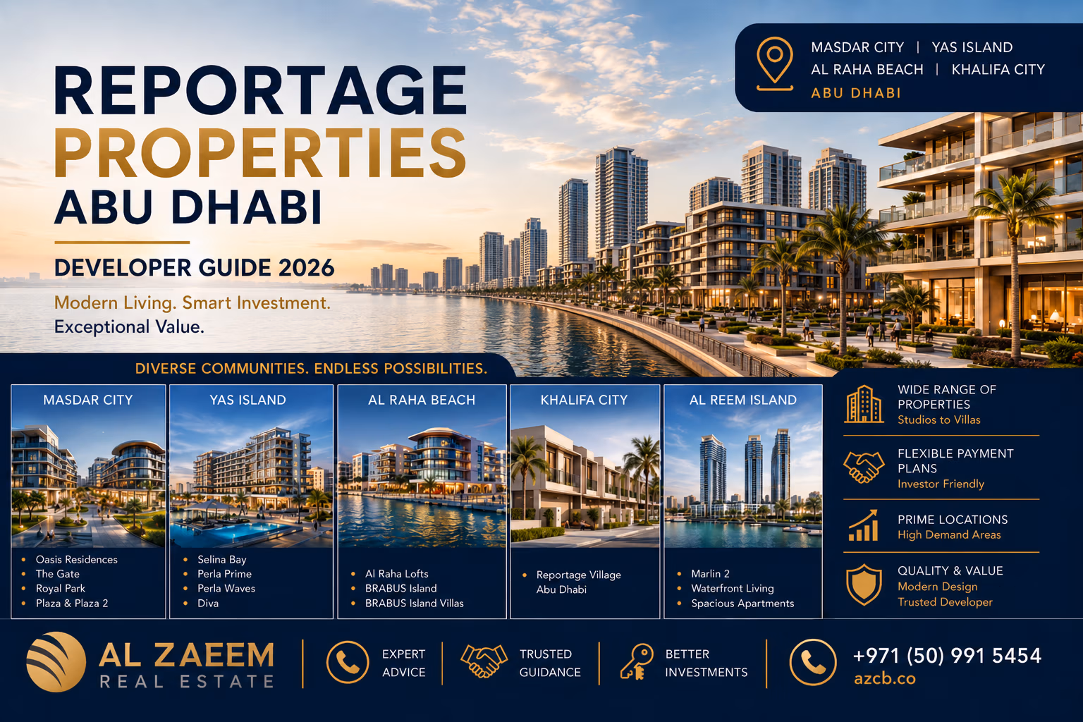 Reportage Properties Abu Dhabi Developer Guide 2026 featuring an illustrative waterfront residential community and key Abu Dhabi investment areas